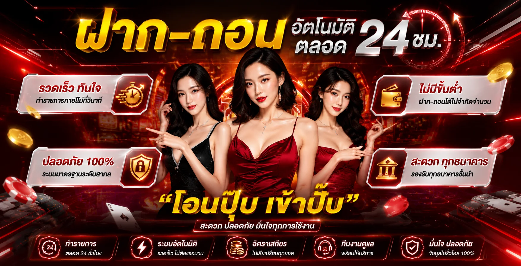 หน้าจอฝากถอนออโต้ WINGVIP88 รองรับทรูมันนี่วอลเล็ต