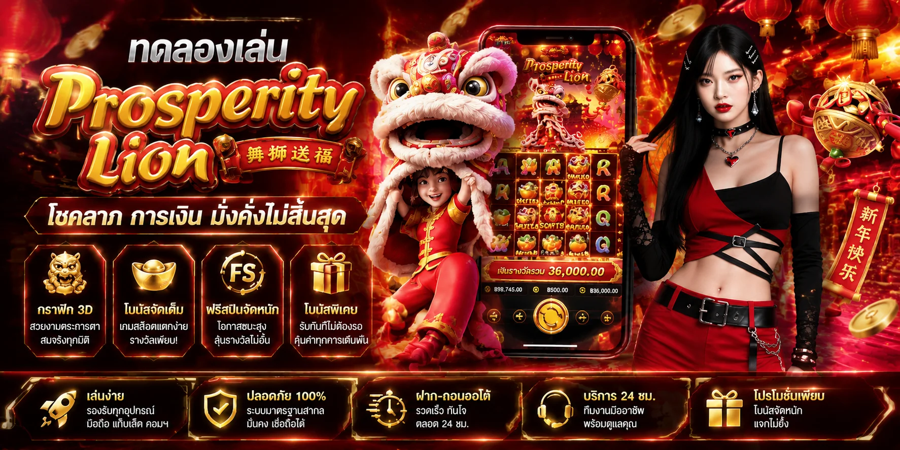 หน้าทดลองเล่นสล็อต WINGVIP88 PG SOFT ฟรีเครดิต